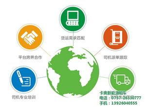 東風純電動貨車租賃服務 卡奧汽車租賃，助力綠色物流新未來