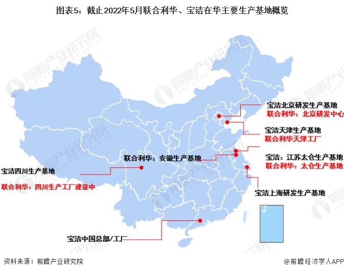 2022年全球洗發護發行業市場規模及競爭局勢分析 國際巨頭仍穩居優勢地位【組圖】